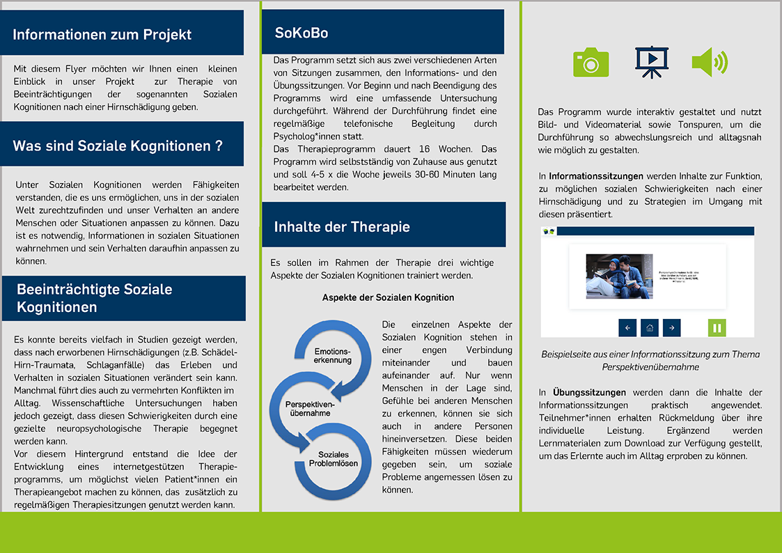 Projektflyer Seite 2